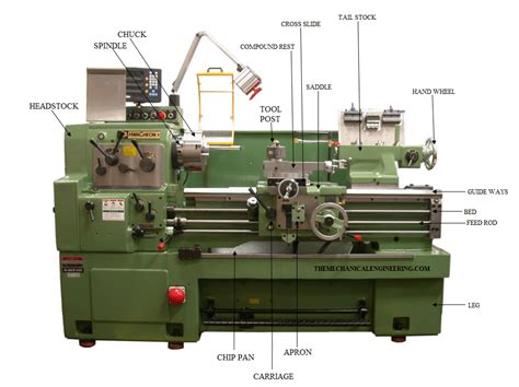 cnc lathe machine specification pdf|cnc machine operation manual PDF.